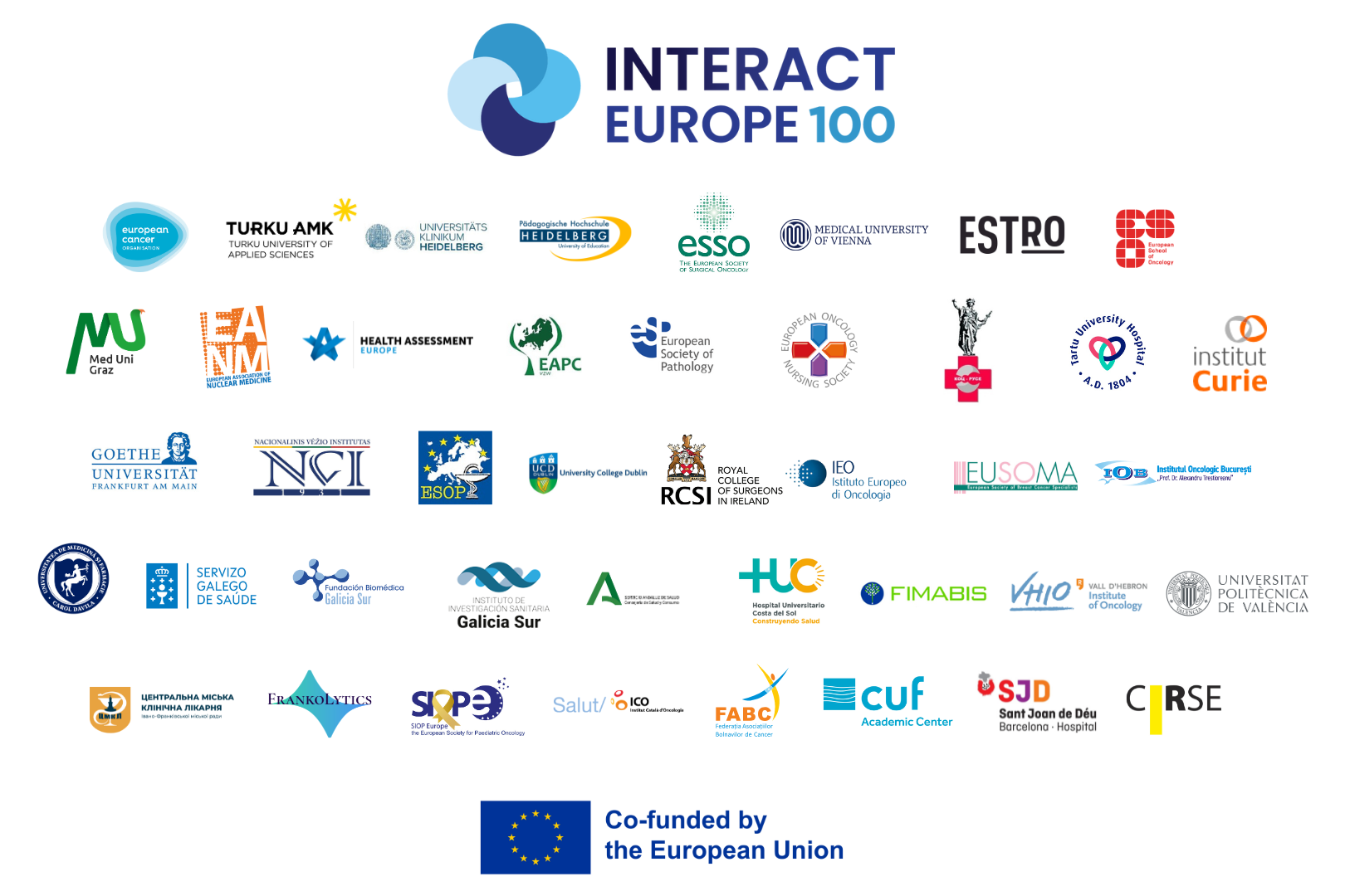 INTERACT-EUROPE_100_Consortium_5.png