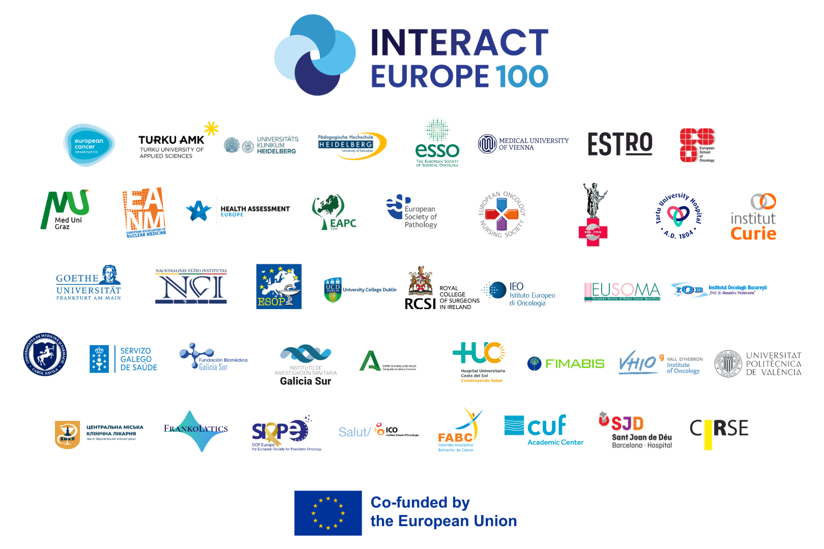 interact europe 100 partners logos branded
