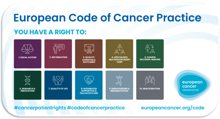 The European Code of Cancer Practice: Championing the Rights of Cancer Patients Across Europe